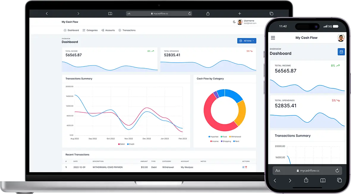 Screenshot of My Cash Flow dashboard page